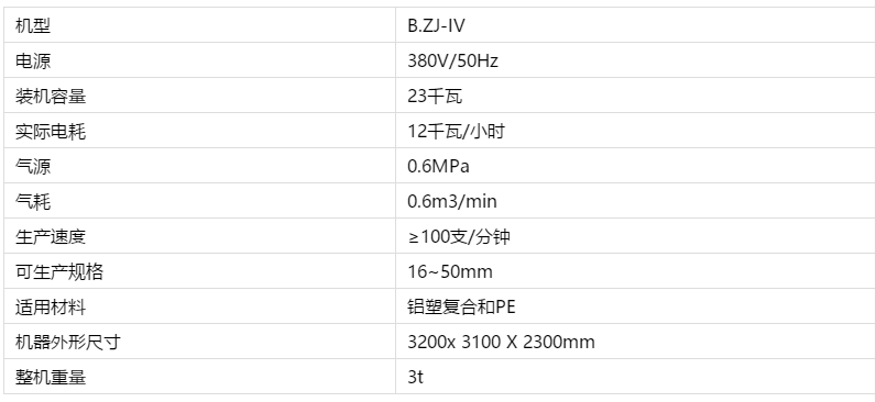 7477a6ca5a354271cac1da588baf892b undefined