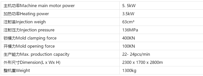 7477a6ca5a354271cac1da588baf892b