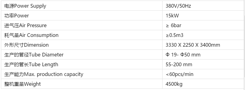 7477a6ca5a354271cac1da588baf892b