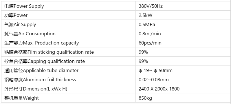 7477a6ca5a354271cac1da588baf的892b undefined