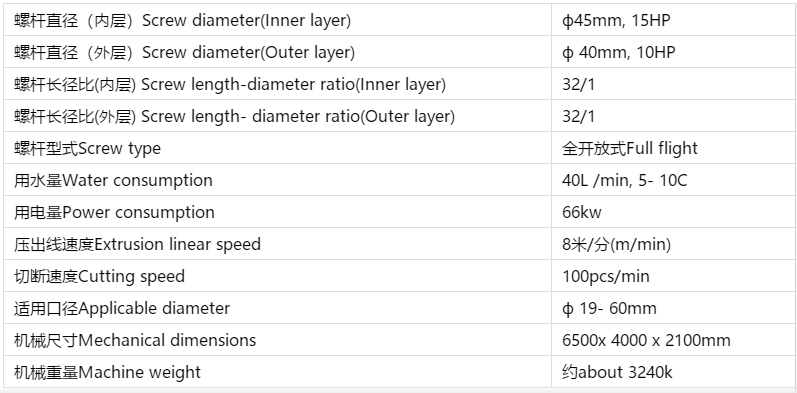 7477a6ca5a354271cac1da588baf的892b undefined