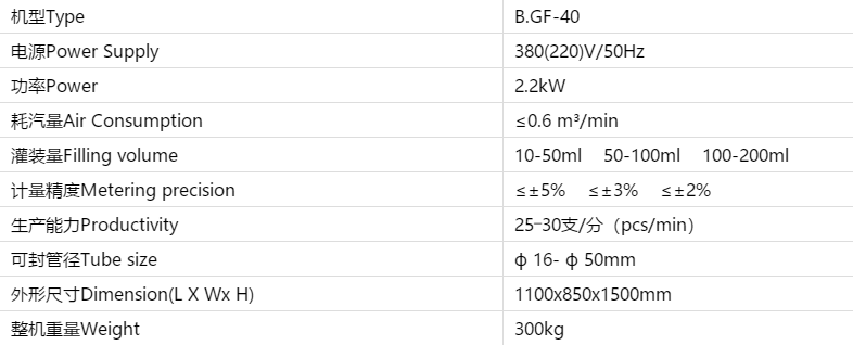 7477a6ca5a354271cac1da588baf的892b undefined