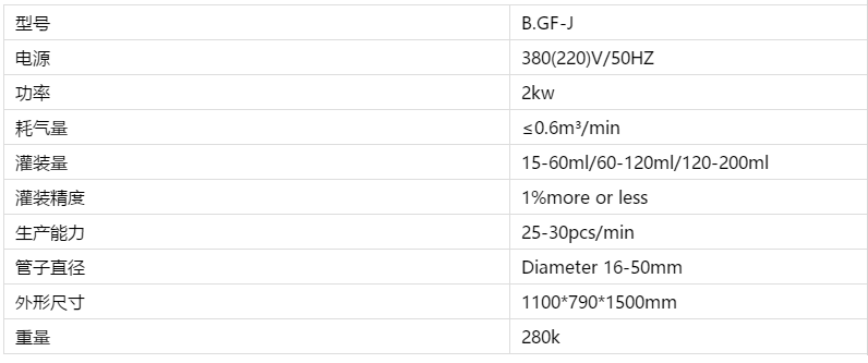 7477a6ca5a354271cac1da588baf的8dd92b undefined