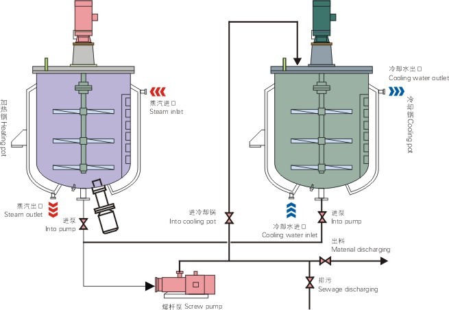 7477a6ca5a354271cac1da588baf的8xx92b undefined